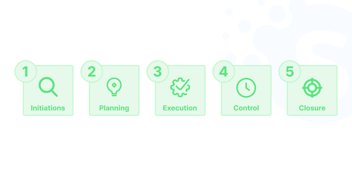 Hire dedicated remote developers