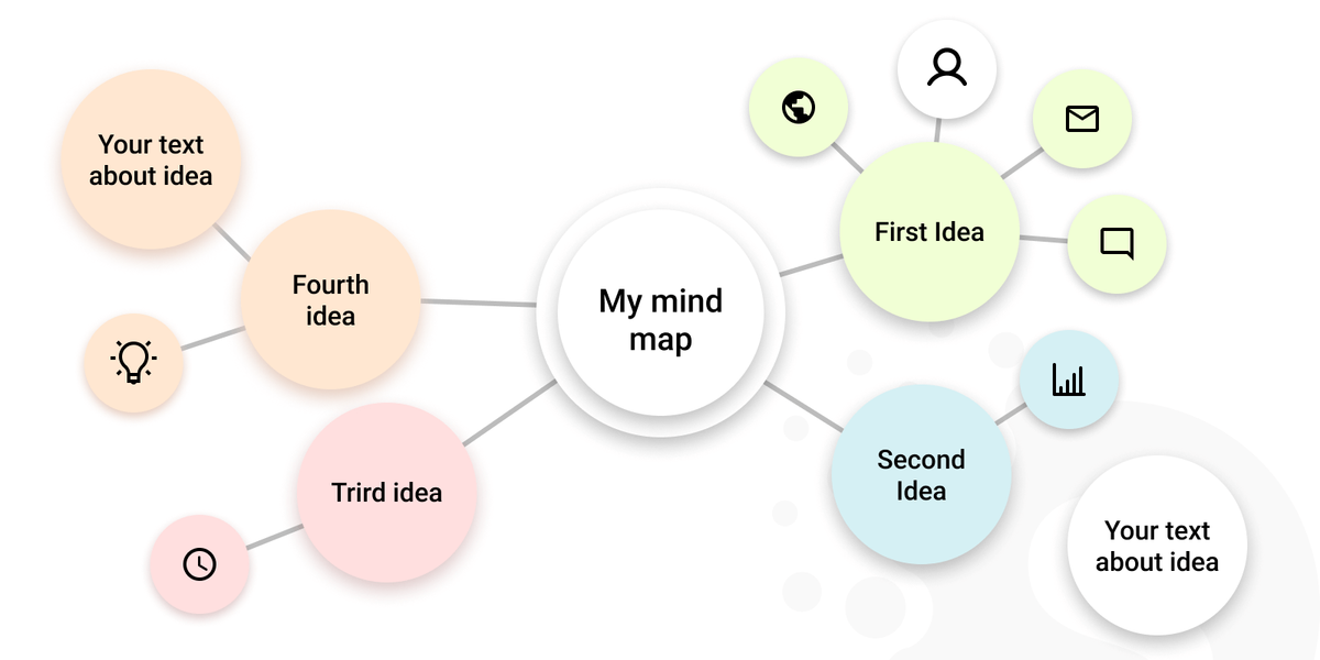 UX deliverables for workflows