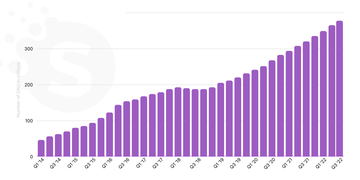 Why do companies outsource