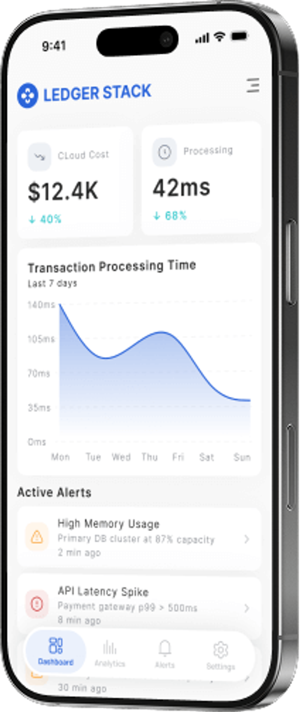 CareLoop product screenshot