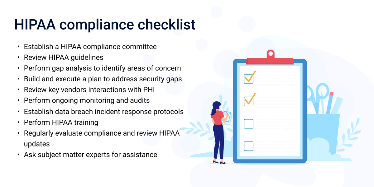HIPAA compliant app development