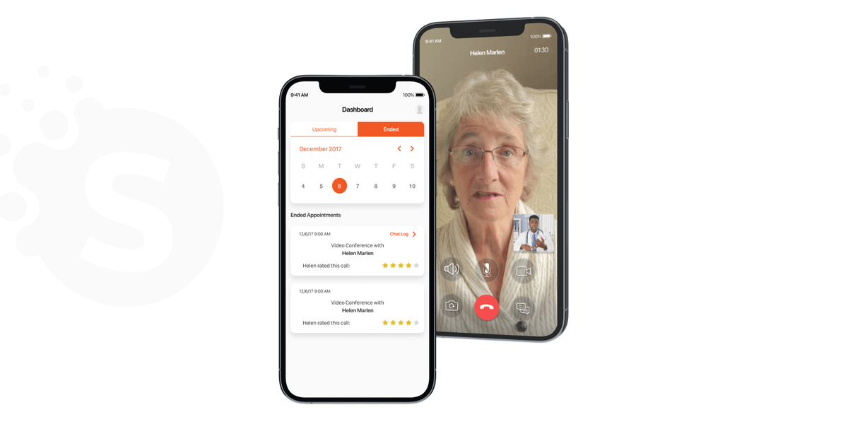 Best practices for telemedicine implementation