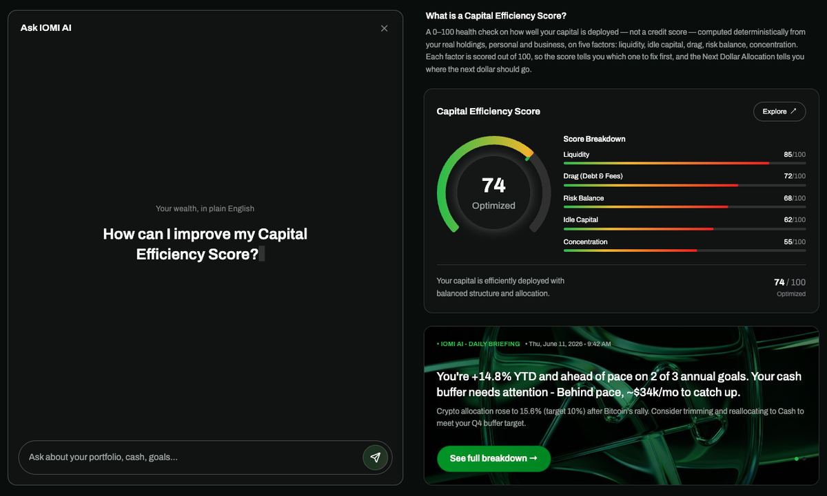 IOMI AI insights layer with the Capital Efficiency Score and a plain-English assistant