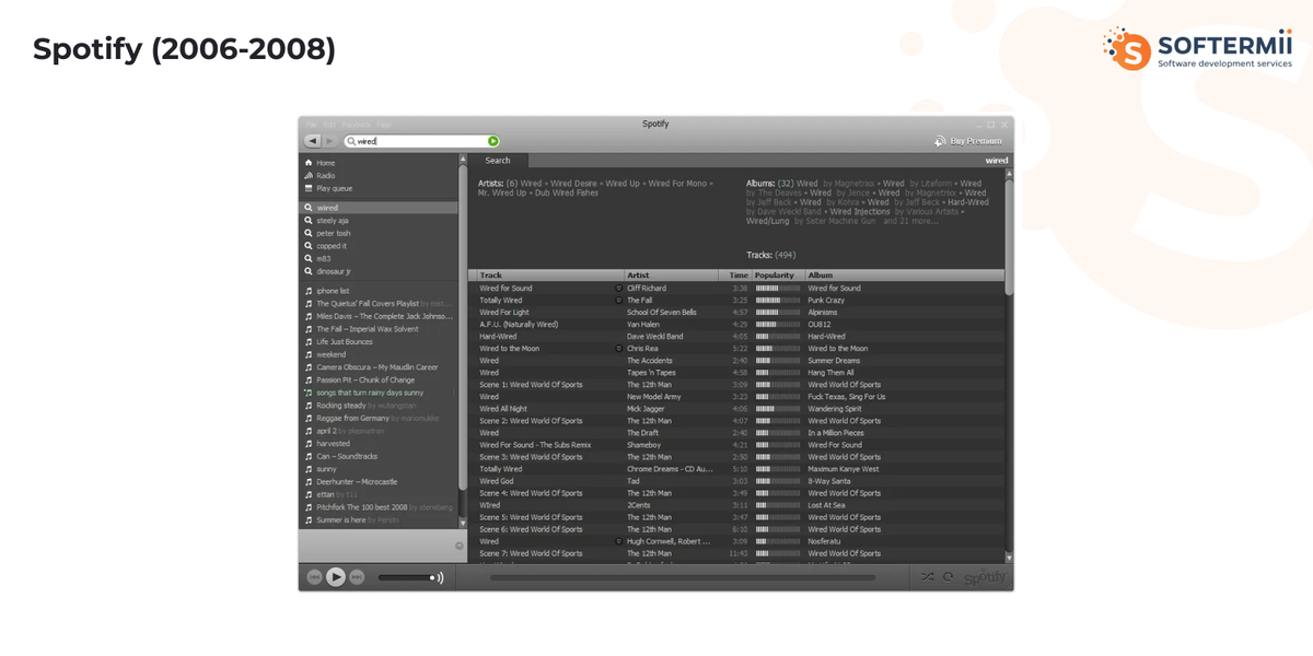 Spotify MVP
