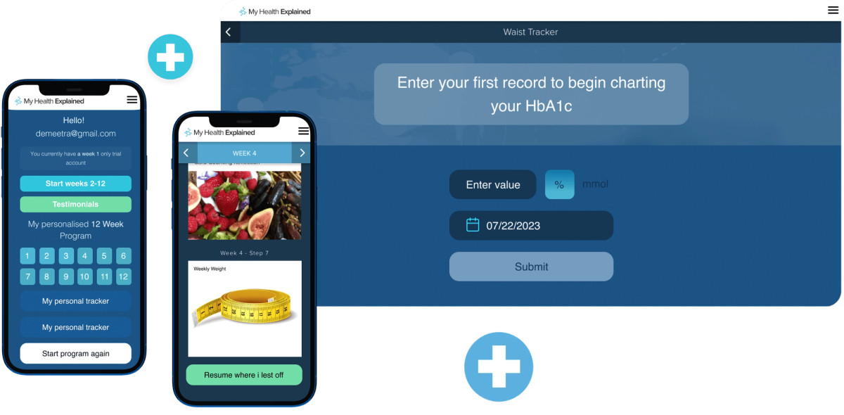 My Health Explained diabetes management app dashboard
