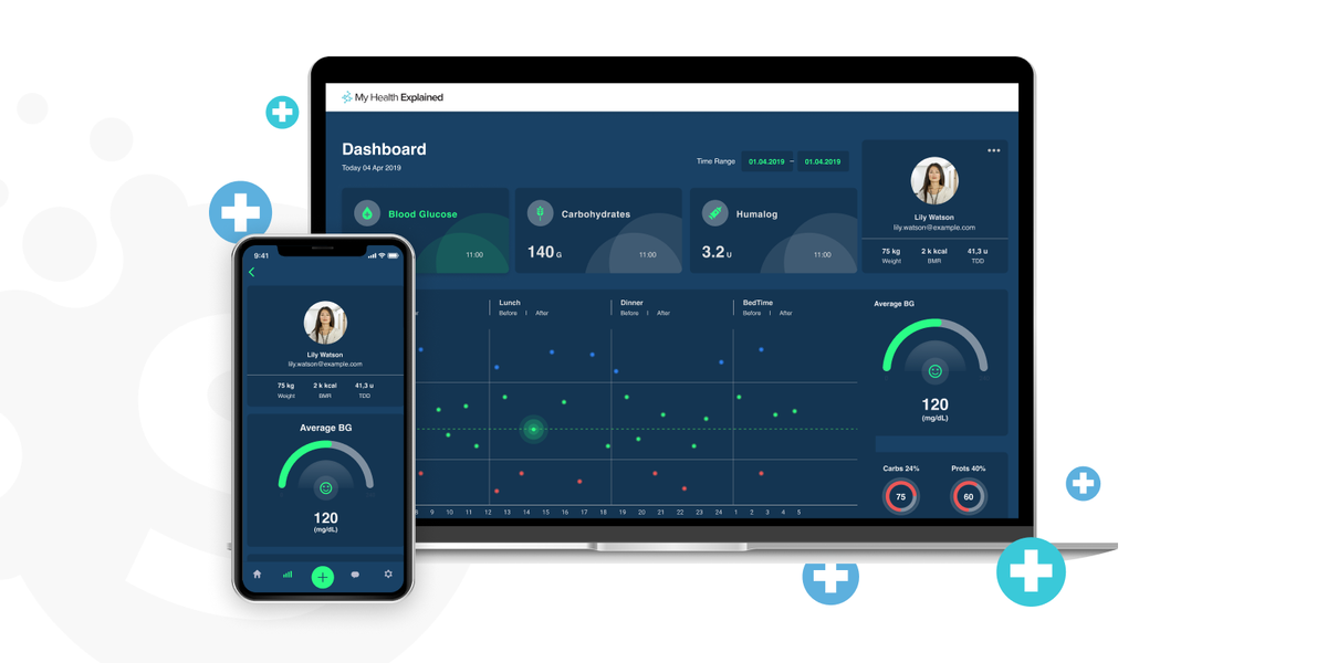 Diet and nutrition tracking app development