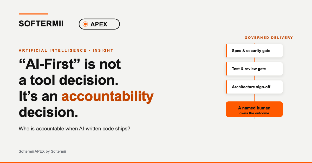 Softermii APEX insight. Headline: “AI-First” is not a tool decision, it's an accountability decision. A 'governed delivery' diagram shows AI work passing a spec & security gate, a test & review gate and architecture sign-off, ending at a named human who owns the outcome.