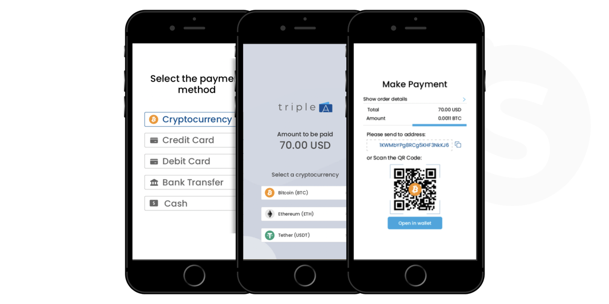 Blockchain in the fintech industry