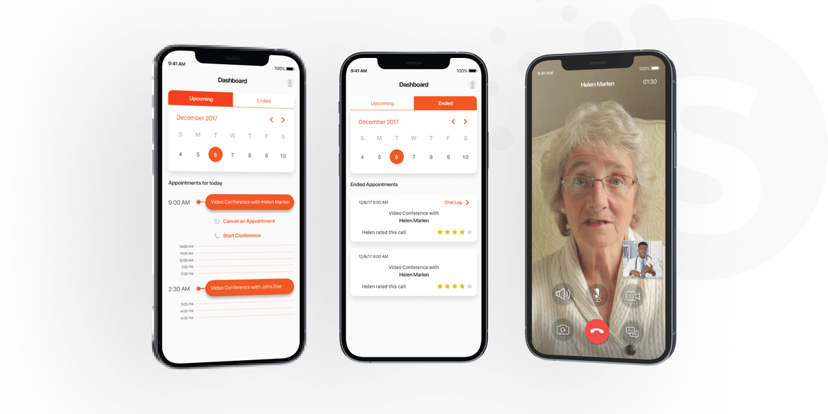 medrealtime telehealth solution