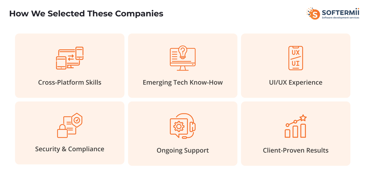 Why choose these web dev companies