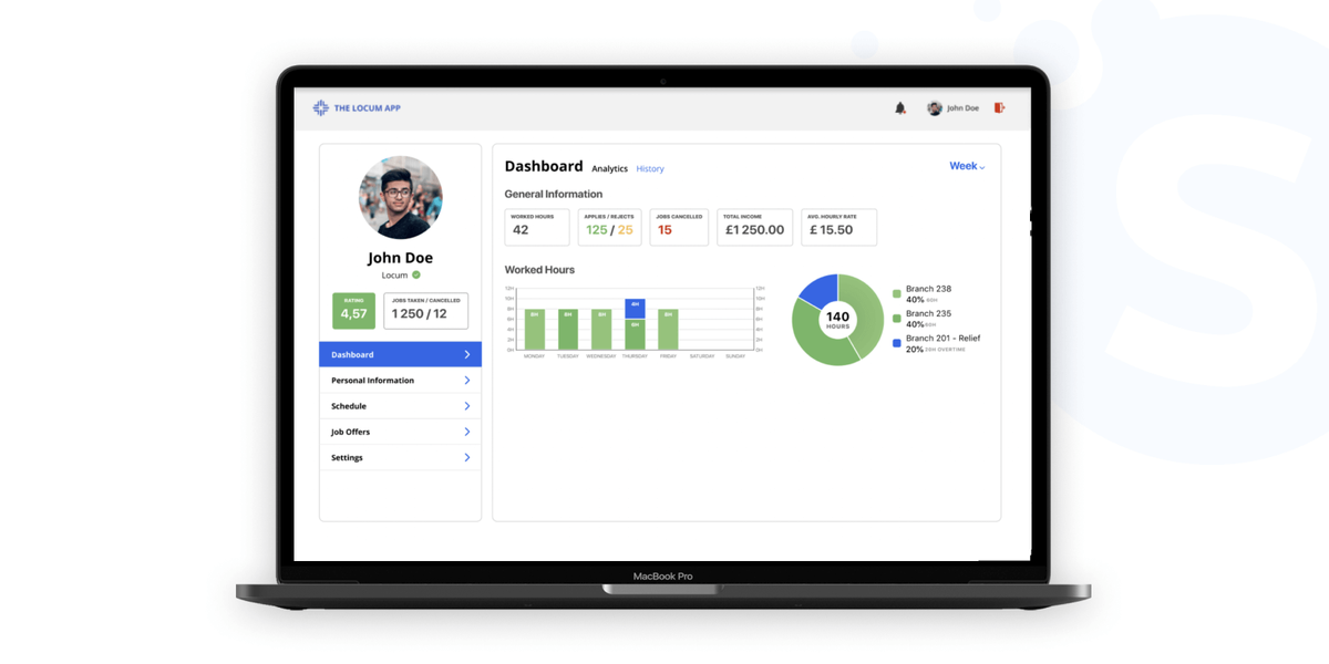 Make an on-demand staffing platform