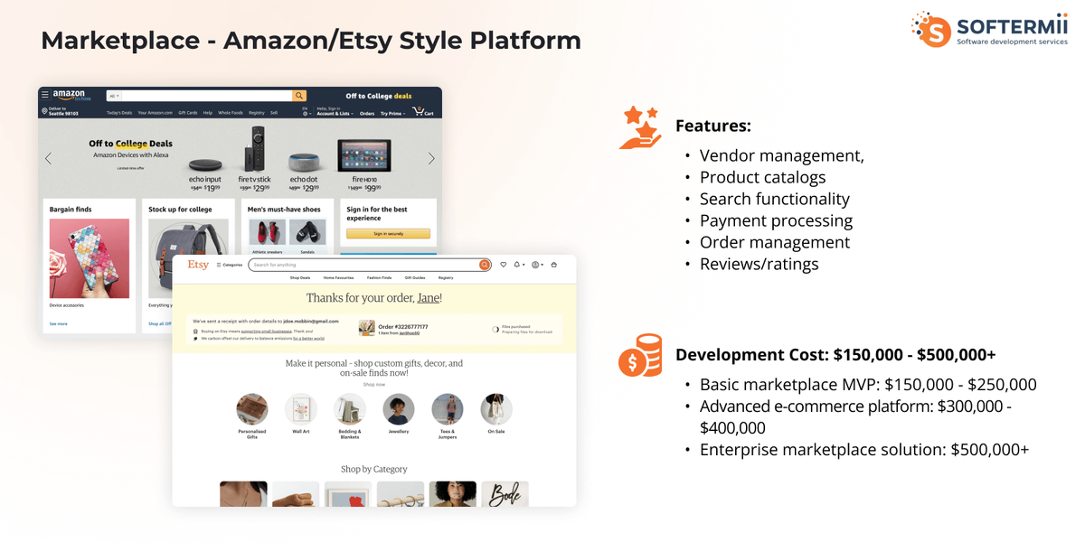Marketplace platforms