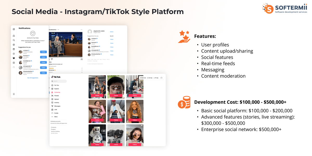 Social
media apps