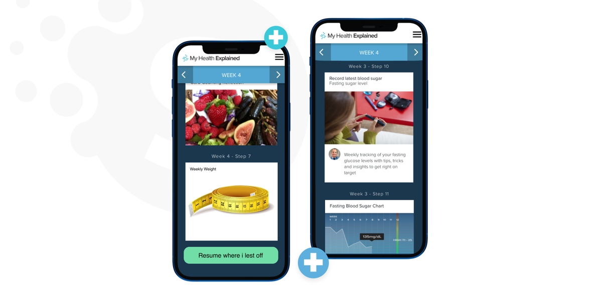 Guide to development of diet and nutrition app