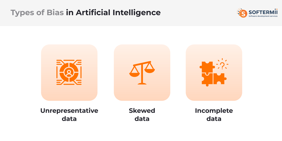 Fintech
AI services