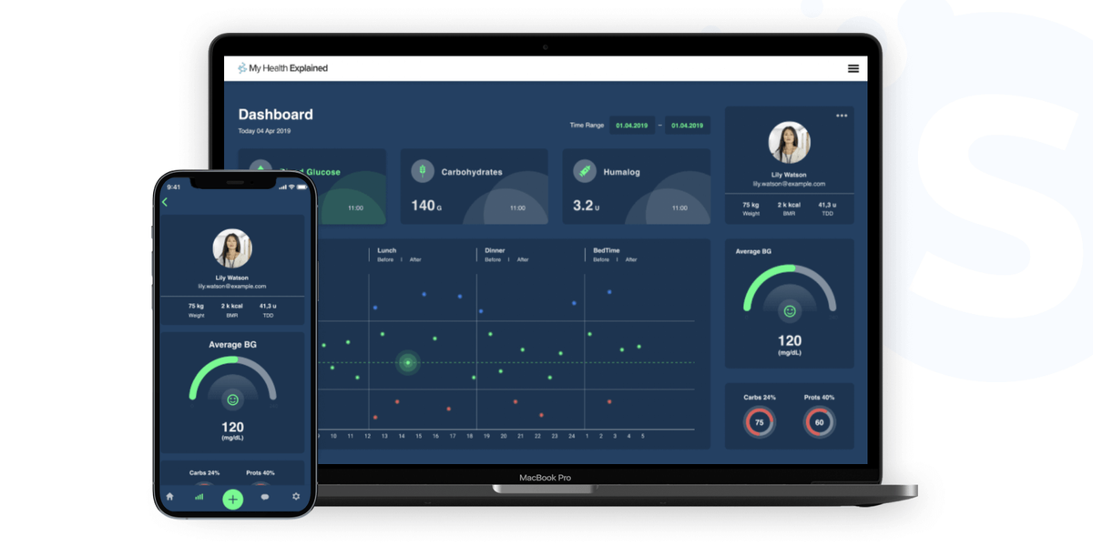 Develop a diabetes management app