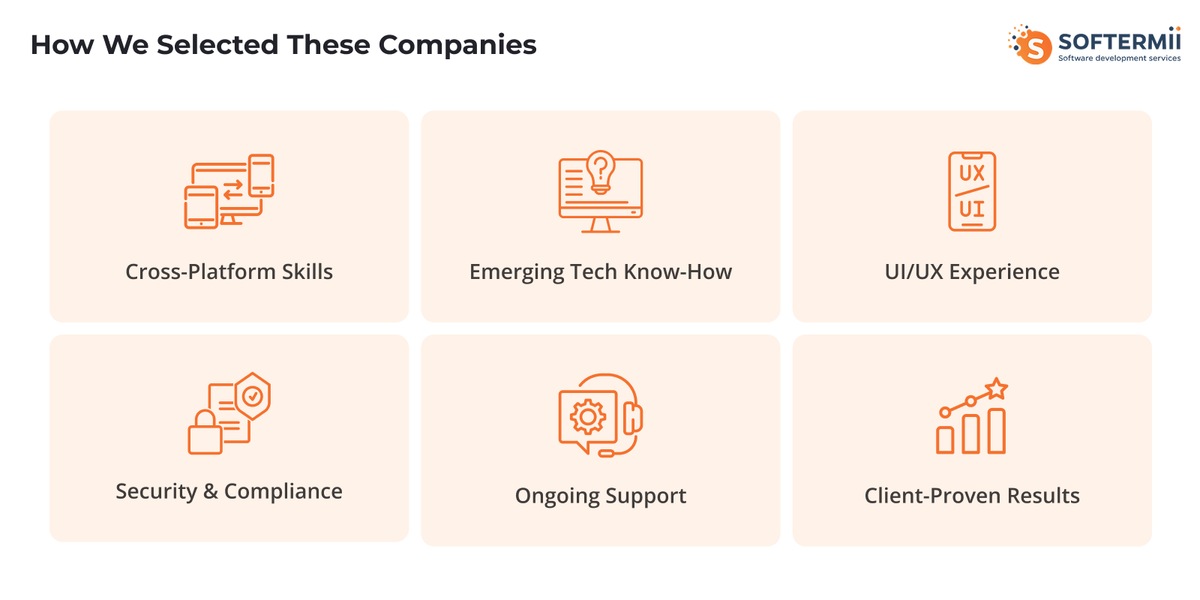 How to choose the company