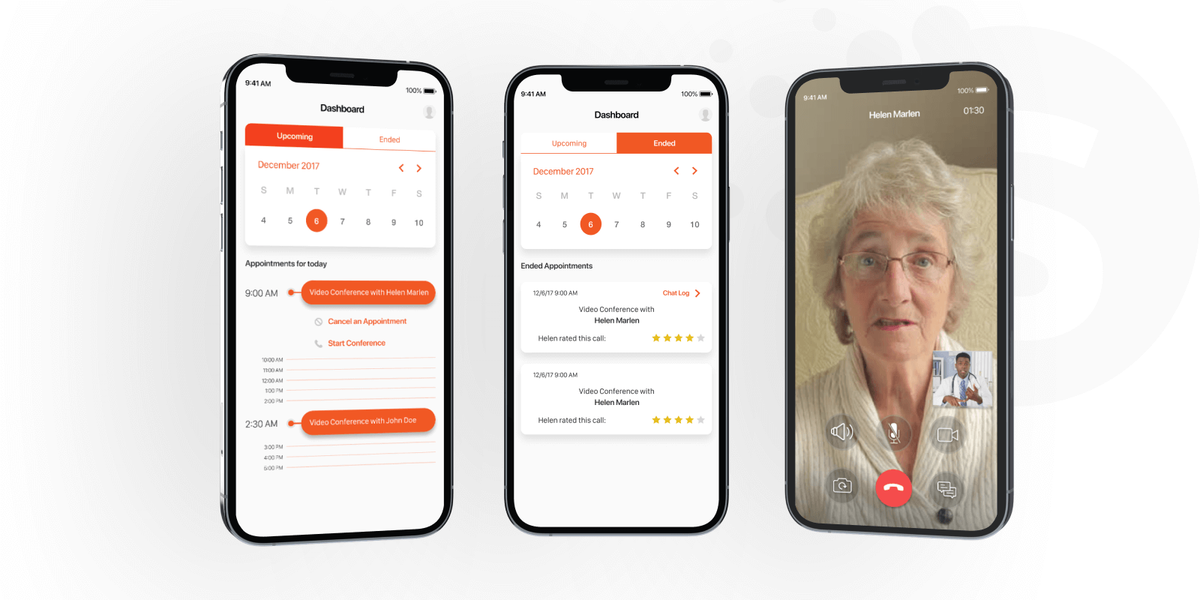 Telemedicine EHR integration