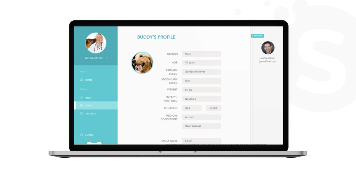 Veterinary telemedicine app development