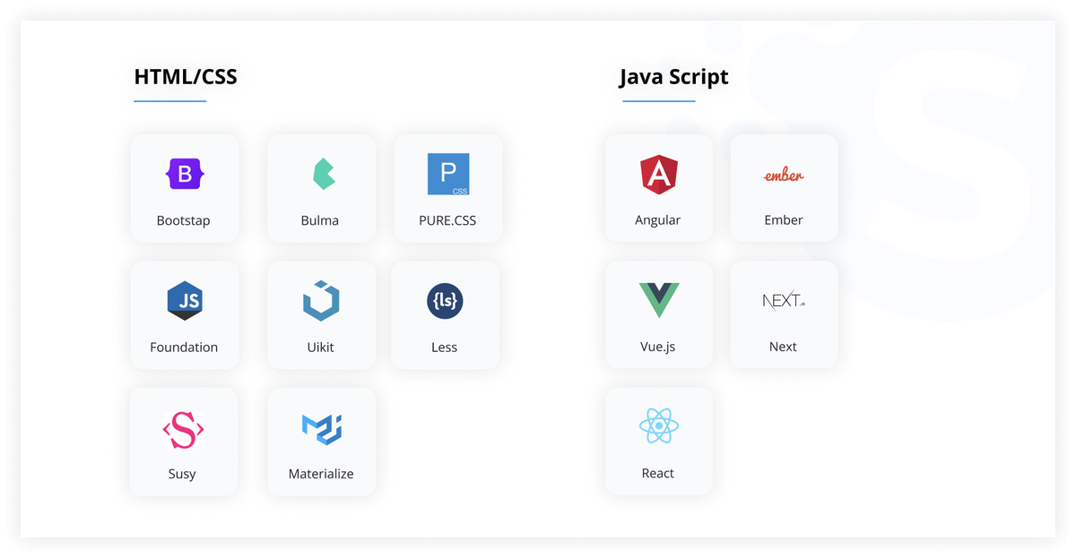 Building single-page applications