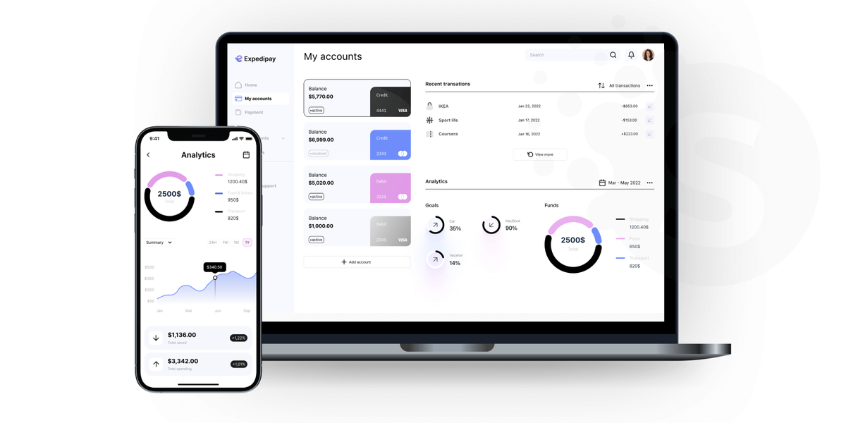 Online payment solution