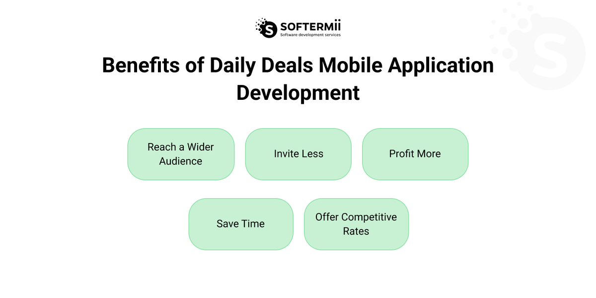 Daily deals mobile application development