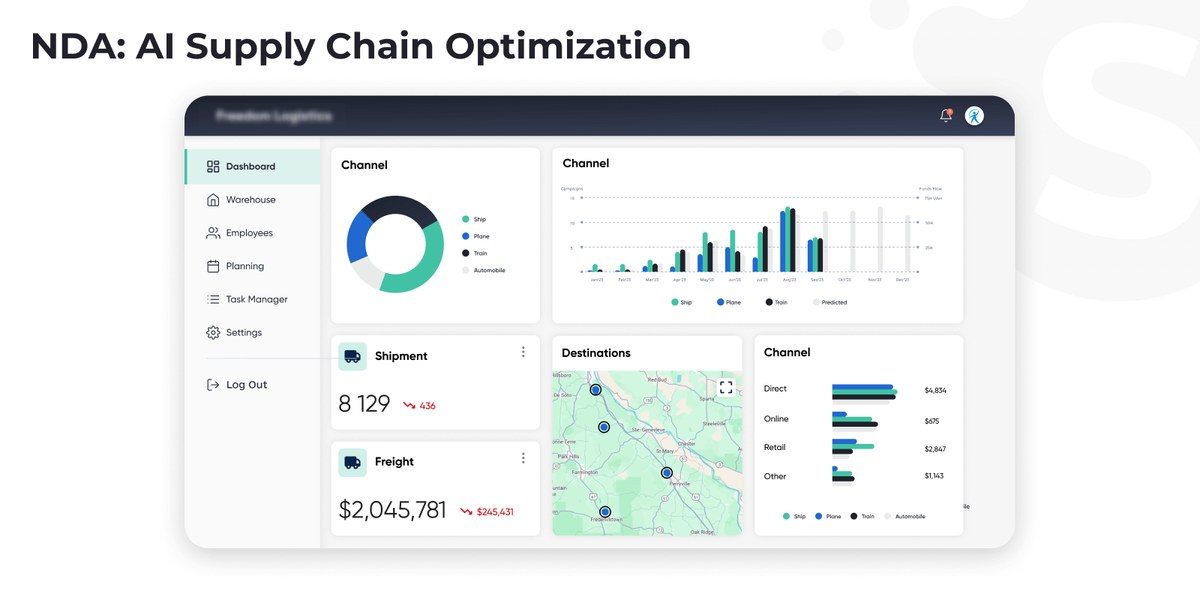 AI
logistics trends