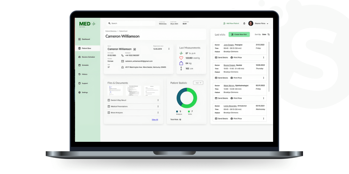 Cost of medical billing software development