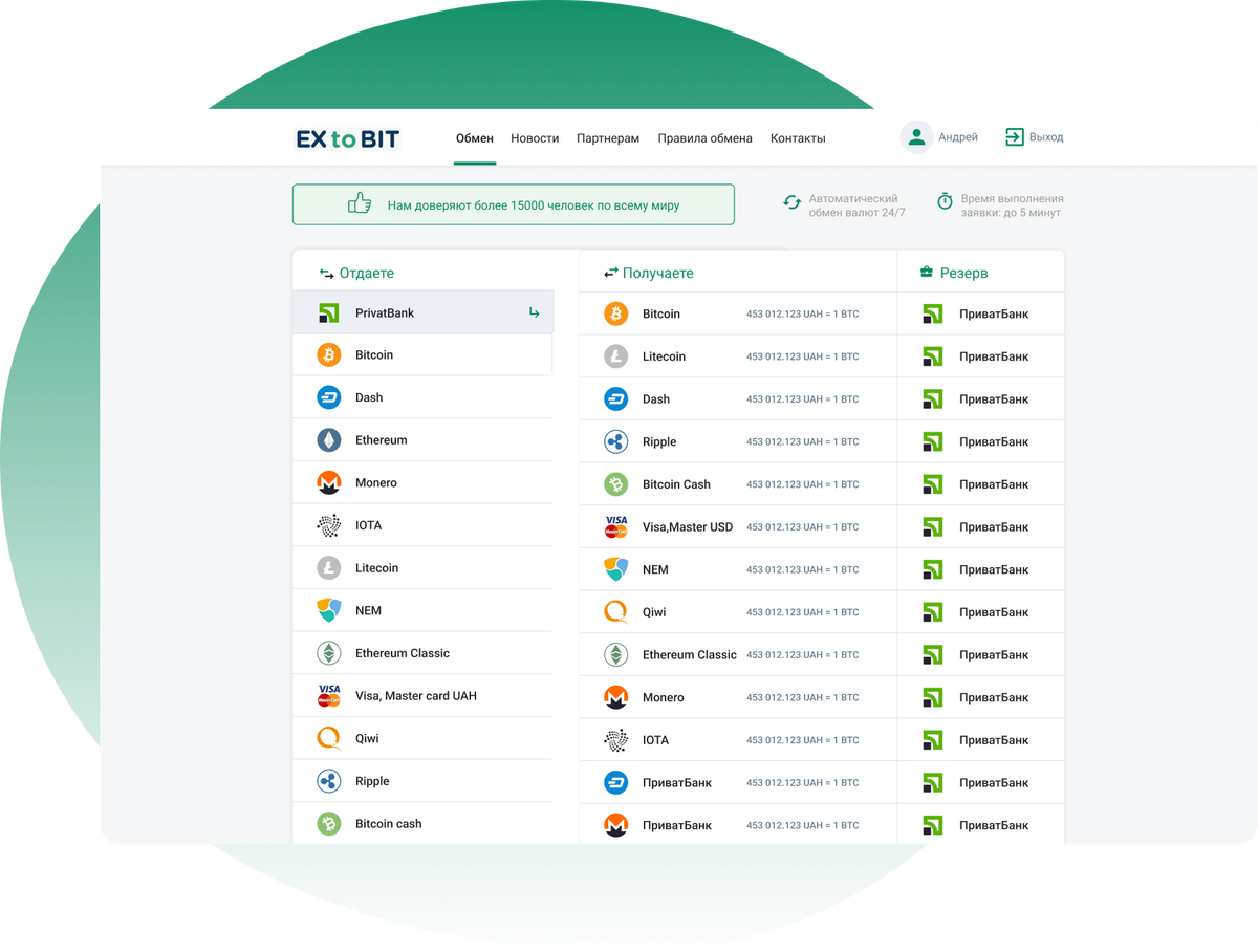 Extobit