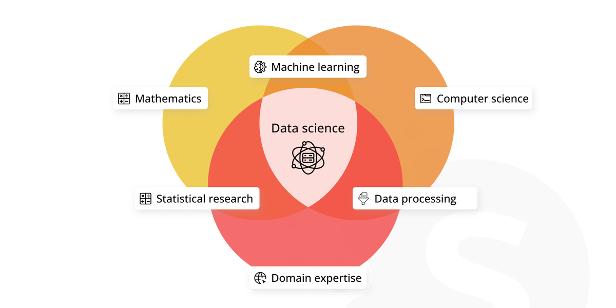 Data engineer vs data scientist