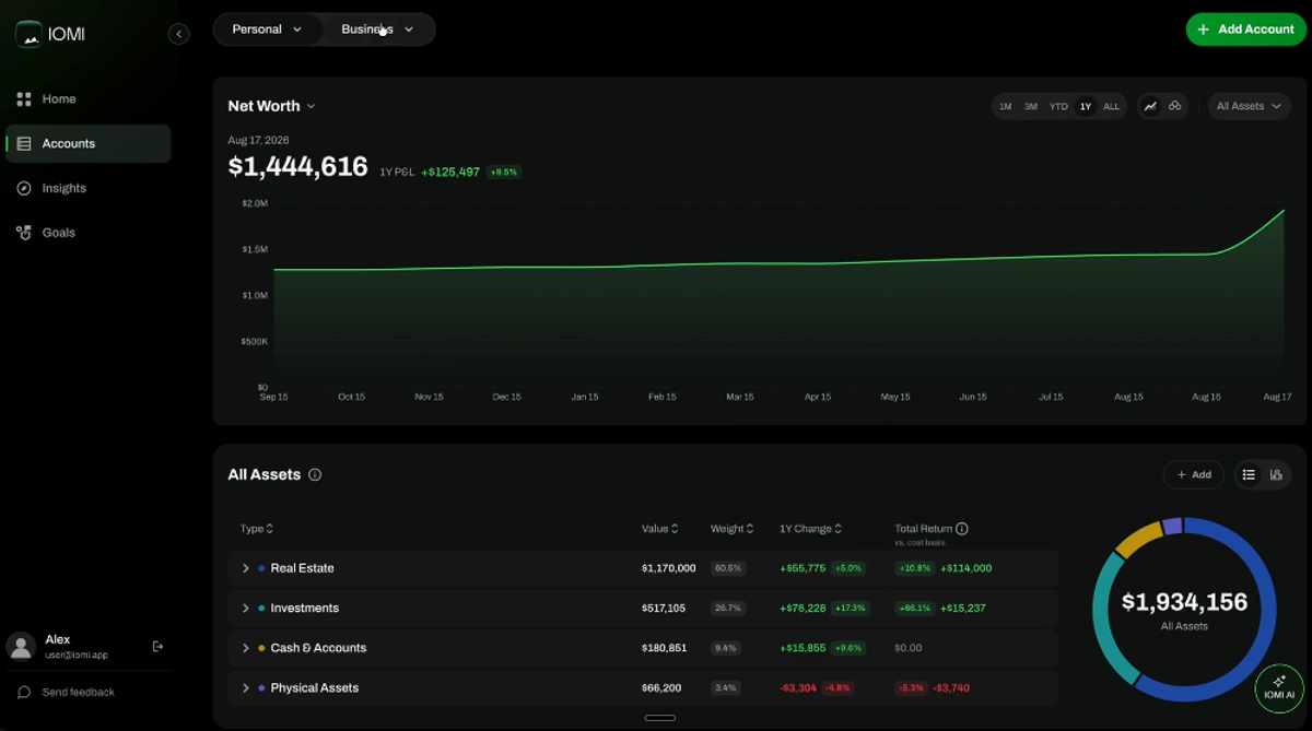 IOMI real-time net-worth dashboard unifying personal and business assets across six asset categories