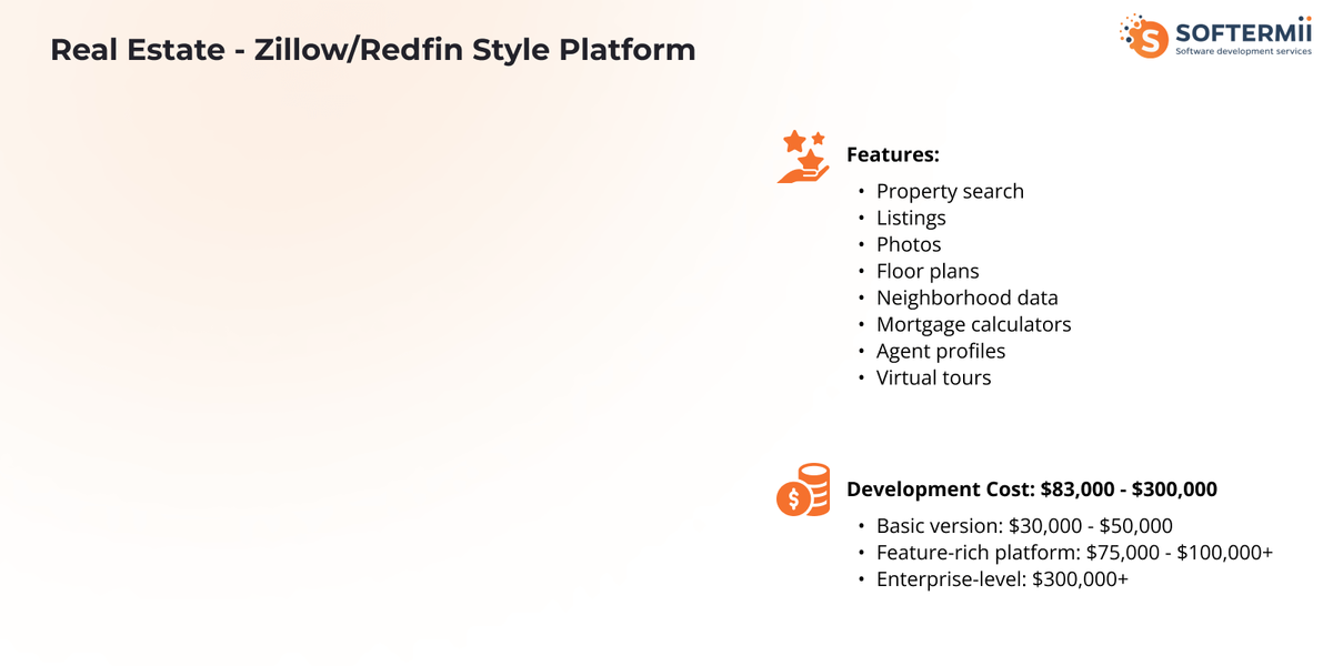 Real estate
apps