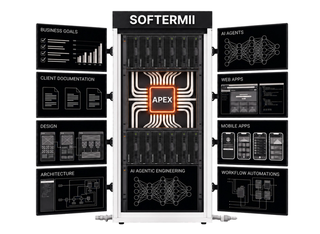 An owned tool your team can run — not a black box you depend on us for.