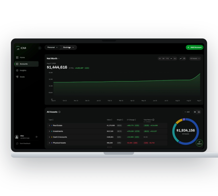 IOMI real-time net-worth dashboard shown on a laptop, built by Softermii APEX