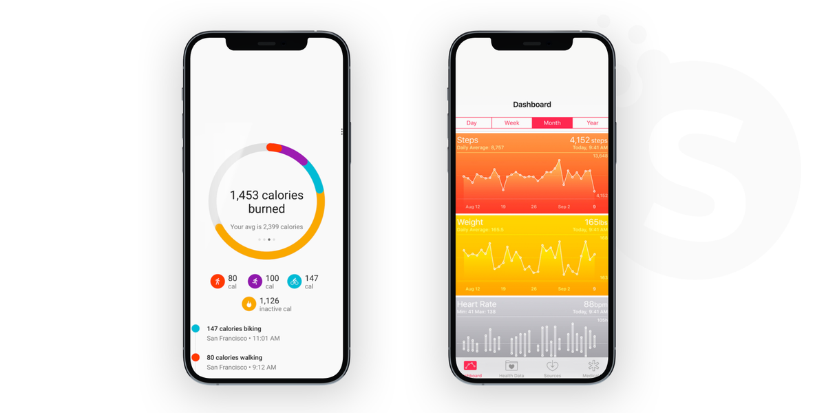 Fitness and health app development