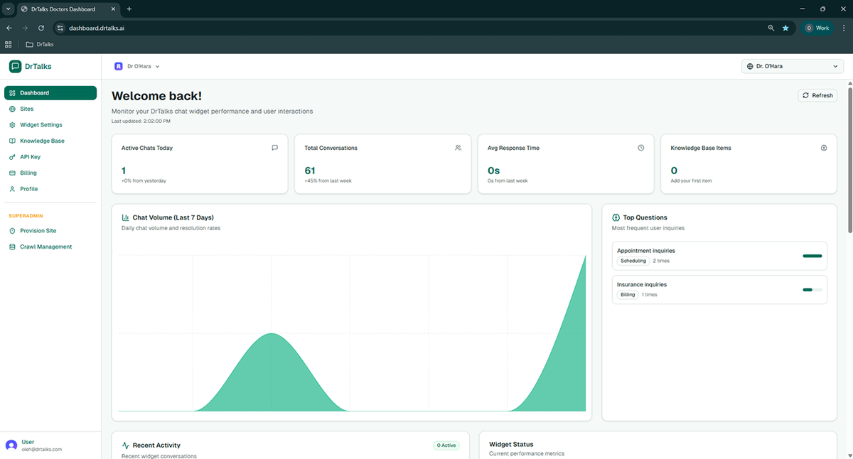 Analytics & Insights