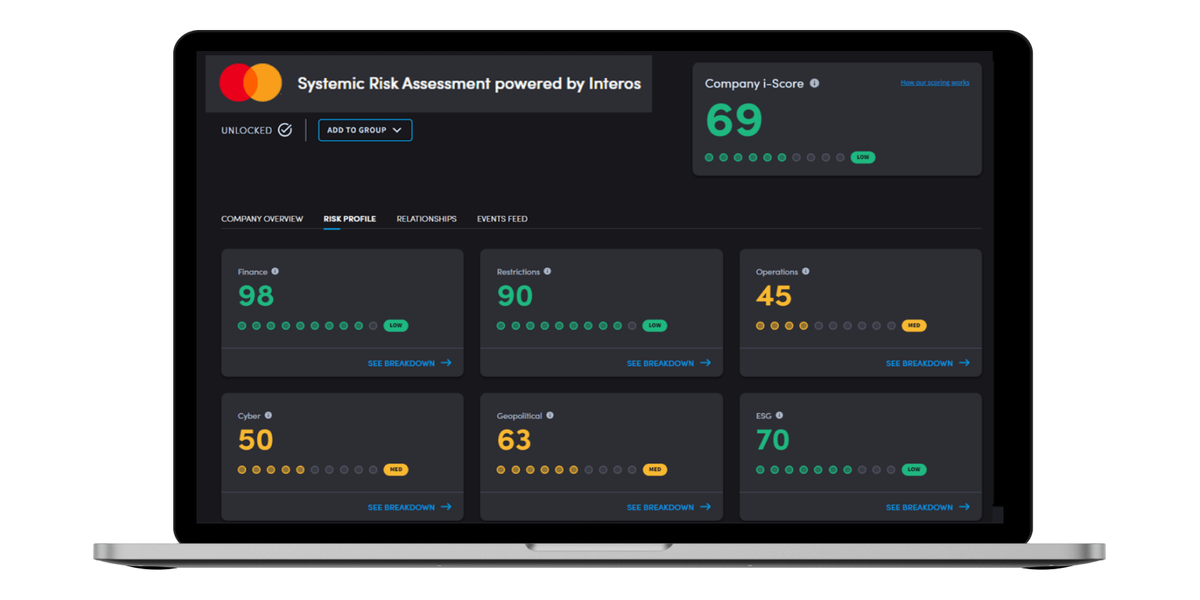 Data analytics in fintech