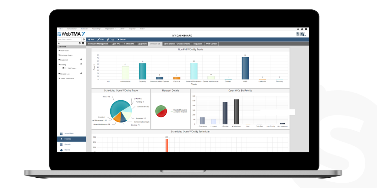Development of hospital management software