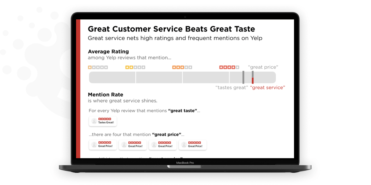 Build a review app