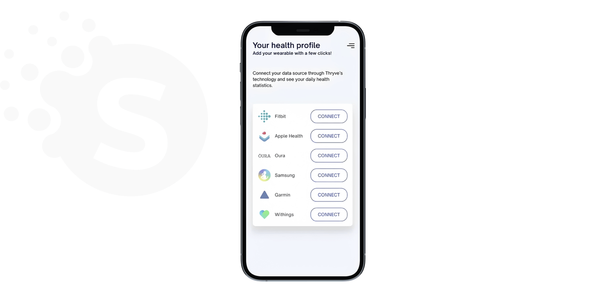 Telemedicine app development