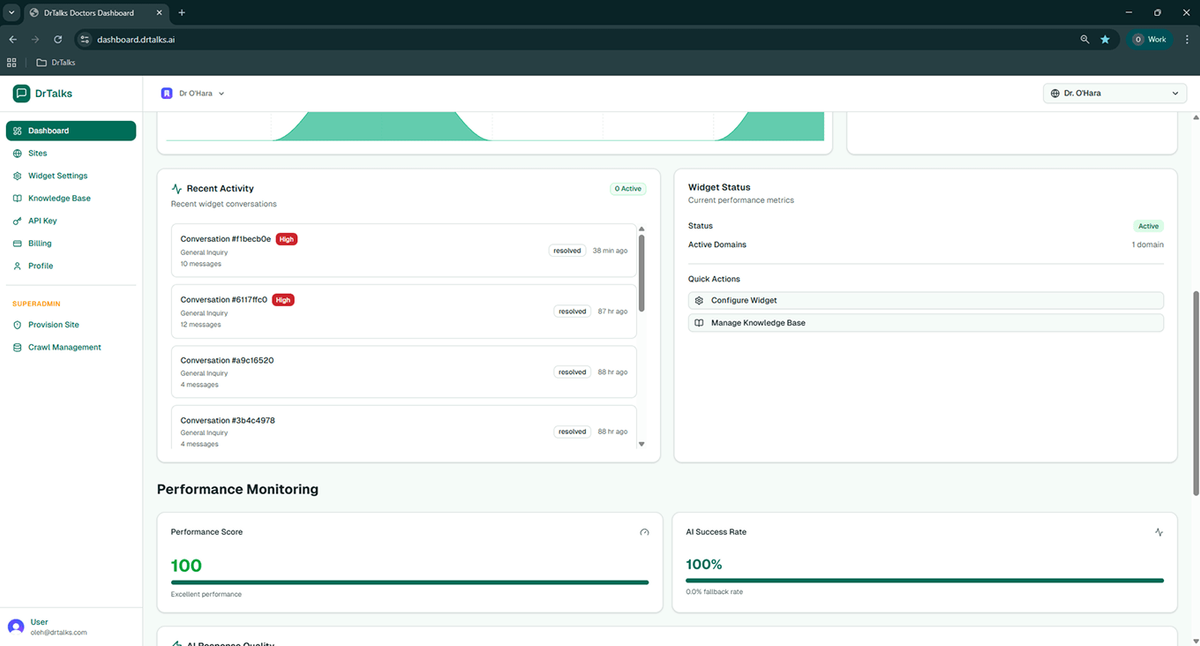 Provider Dashboard