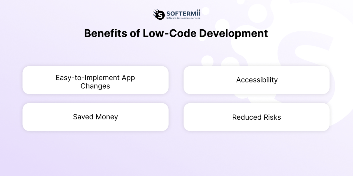 Low code vs custom development