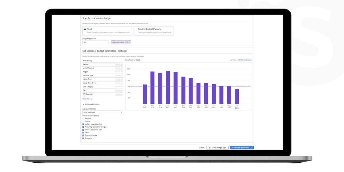 Reduce the cost of AWS services