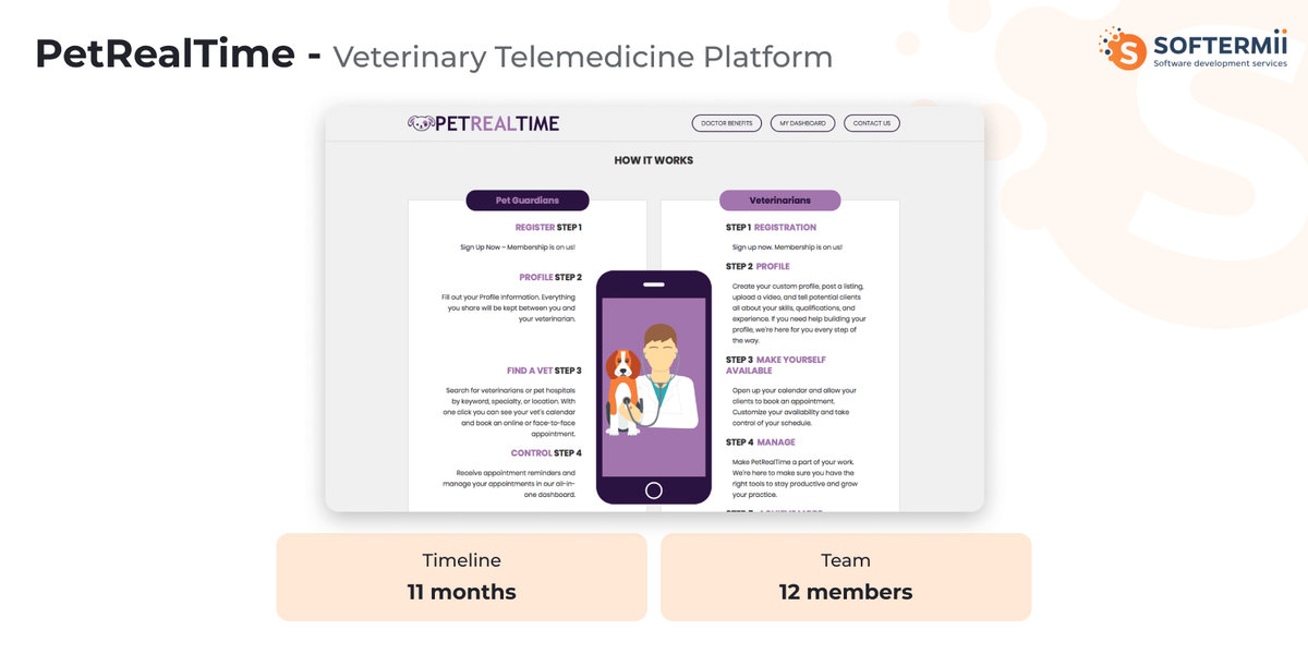 Petrealtime
case