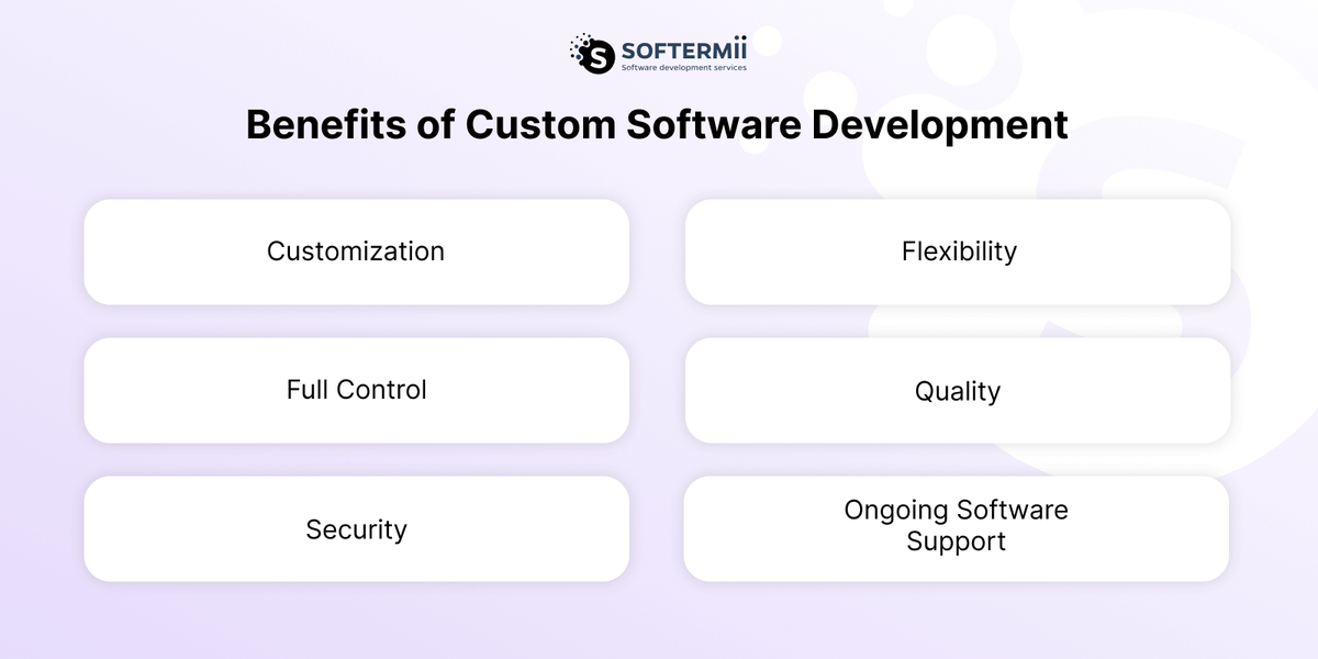 Low code or traditional software development