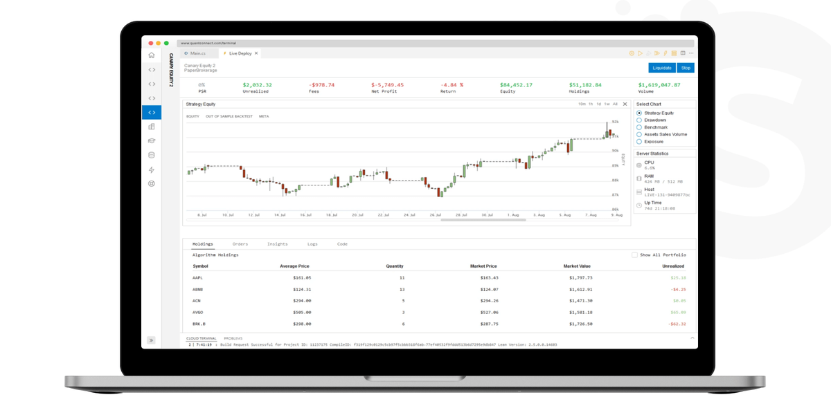 Fintech and data analytics