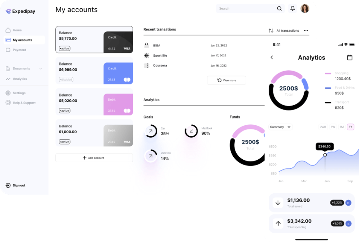 User-friendly interface