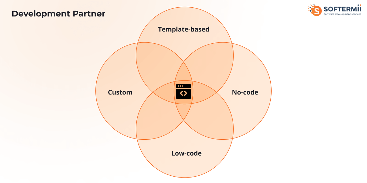 Web app development partner