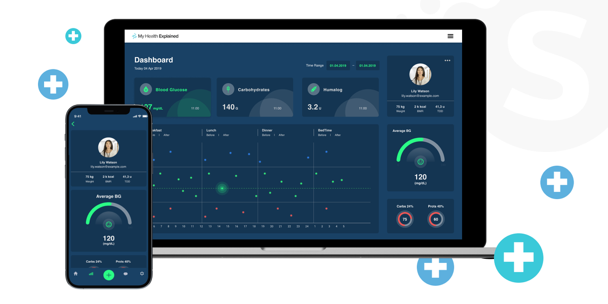 Data visualization for hospitals