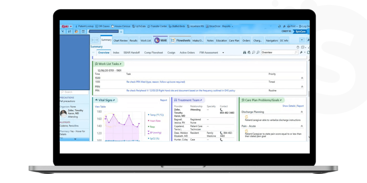 Patient health records implementation